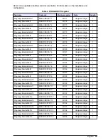 Preview for 21 page of HACH LANGE PROGNOSYS User Manual