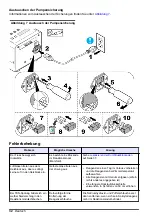 Предварительный просмотр 32 страницы HACH LANGE QuikChem 8500 2 Series Maintenance And Troubleshooting Manual