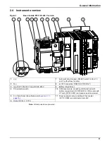 Preview for 11 page of HACH LANGE RTC103 N-Module User Manual