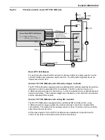 Preview for 13 page of HACH LANGE RTC103 N-Module User Manual