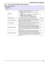 Preview for 41 page of HACH LANGE RTC103 N-Module User Manual