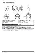 Preview for 10 page of HACH LANGE SD900 User Manual