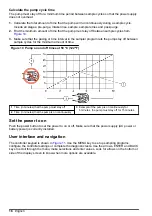 Preview for 16 page of HACH LANGE SD900 User Manual