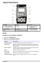 Preview for 42 page of HACH LANGE SD900 User Manual