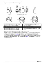 Preview for 61 page of HACH LANGE SD900 User Manual