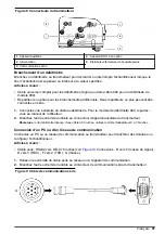 Preview for 91 page of HACH LANGE SD900 User Manual