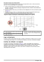 Preview for 145 page of HACH LANGE SD900 User Manual