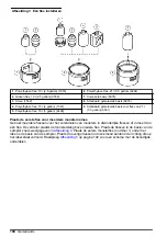 Preview for 190 page of HACH LANGE SD900 User Manual