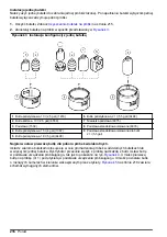 Preview for 216 page of HACH LANGE SD900 User Manual