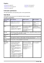 Preview for 261 page of HACH LANGE SD900 User Manual