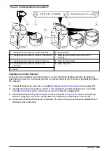 Preview for 269 page of HACH LANGE SD900 User Manual