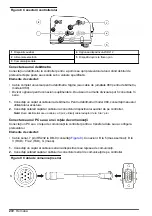 Preview for 272 page of HACH LANGE SD900 User Manual