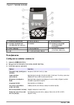 Preview for 275 page of HACH LANGE SD900 User Manual