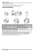 Preview for 318 page of HACH LANGE SD900 User Manual