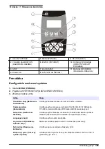 Preview for 325 page of HACH LANGE SD900 User Manual