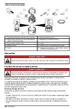 Preview for 342 page of HACH LANGE SD900 User Manual