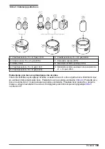 Preview for 369 page of HACH LANGE SD900 User Manual