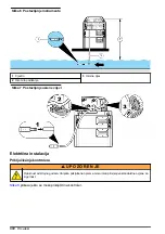 Preview for 372 page of HACH LANGE SD900 User Manual