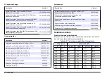 Preview for 48 page of HACH LANGE sensION+ EC7 User Manual