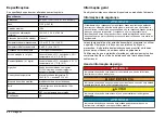 Preview for 62 page of HACH LANGE sensION+ EC7 User Manual