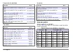 Preview for 72 page of HACH LANGE sensION+ EC7 User Manual