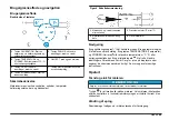 Preview for 89 page of HACH LANGE sensION+ EC7 User Manual