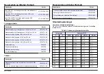 Preview for 94 page of HACH LANGE sensION+ EC7 User Manual