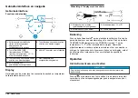 Preview for 100 page of HACH LANGE sensION+ EC7 User Manual