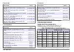 Preview for 106 page of HACH LANGE sensION+ EC7 User Manual