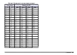 Preview for 153 page of HACH LANGE sensION+ EC7 User Manual