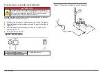 Preview for 168 page of HACH LANGE sensION+ EC7 User Manual