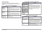 Preview for 184 page of HACH LANGE sensION+ EC7 User Manual