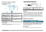 Preview for 214 page of HACH LANGE sensION+ EC7 User Manual