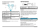 Preview for 225 page of HACH LANGE sensION+ EC7 User Manual