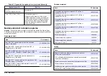 Preview for 230 page of HACH LANGE sensION+ EC7 User Manual