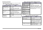 Preview for 241 page of HACH LANGE sensION+ EC7 User Manual