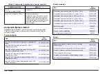 Preview for 242 page of HACH LANGE sensION+ EC7 User Manual