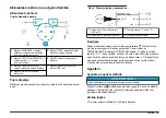 Preview for 79 page of HACH LANGE sensION + pH3 User Manual