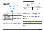 Preview for 101 page of HACH LANGE sensION + pH3 User Manual