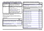 Preview for 119 page of HACH LANGE sensION + pH3 User Manual