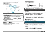 Preview for 125 page of HACH LANGE sensION + pH3 User Manual