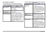 Preview for 153 page of HACH LANGE sensION + pH3 User Manual