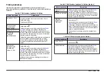 Preview for 189 page of HACH LANGE sensION + pH3 User Manual