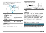 Preview for 197 page of HACH LANGE sensION + pH3 User Manual