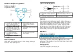 Preview for 209 page of HACH LANGE sensION + pH3 User Manual