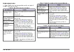 Preview for 236 page of HACH LANGE sensION + pH3 User Manual