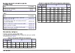 Preview for 238 page of HACH LANGE sensION + pH3 User Manual