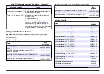 Preview for 249 page of HACH LANGE sensION + pH3 User Manual