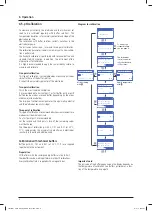 Preview for 12 page of HACH LANGE sensION + PH31 Manual