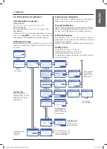 Preview for 13 page of HACH LANGE sensION + PH31 Manual